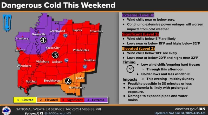 Arctic Cold Continues in Mississippi With Dangerous Wind Chills and Storm Damage Photos from US National Weather Service Jackson Mississippi's post