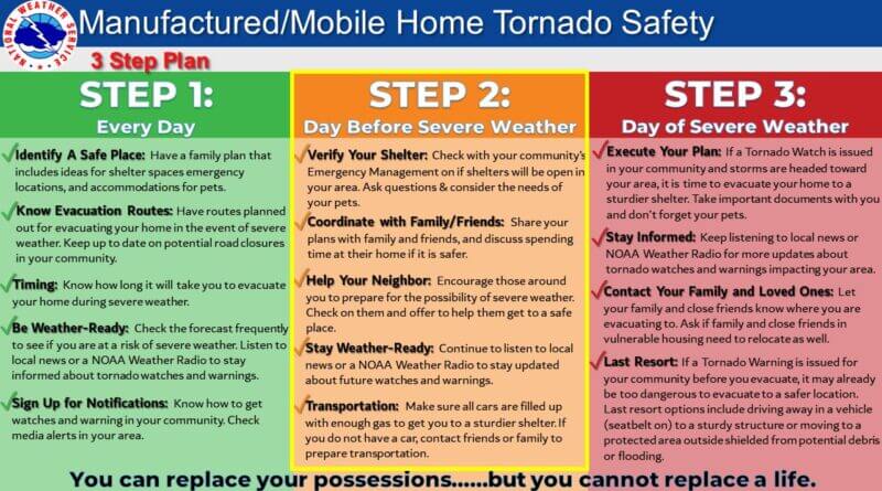 Photos from US National Weather Service Jackson Mississippi's post