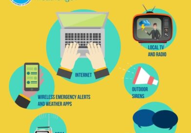 Experts urge multiple warning methods for severe weather alerts Today's topic is Warning Reception