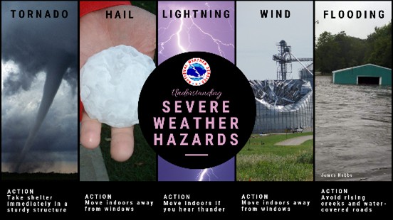 This concludes Mississippi Severe Weather Awareness Week