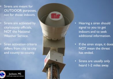 National Weather Service Reminds Public About Tornado Siren Limitations Photos from US National Weather Service Jackson Mississippi's post