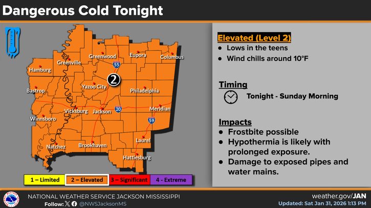 Weather forecast predicts warming trend with near-normal temperatures Good evening!