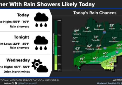 Warmer weather to persist before cold front moves through area Warmer weather will continue today before a cold front pushes southeast through our forecast area