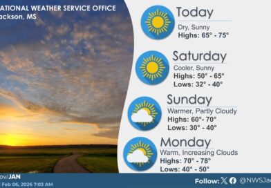 Quiet weather expected to persist through the weekend Quiet weather will continue through this weekend