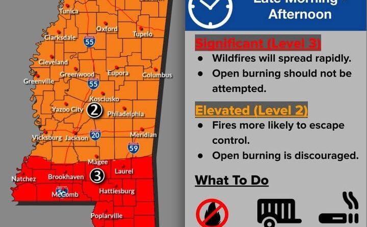 Fire danger levels rise in Greenville and surrounding areas, NWS warns Fire danger levels rise in Greenville and surrounding areas, NWS warns