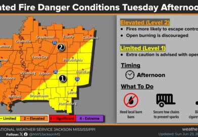 Elevated fire danger will continue Tuesday
