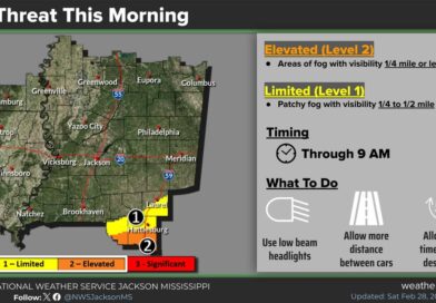 Dense fog in South Mississippi to lift later today, dry, warm weather forecasted Photos from US National Weather Service Jackson Mississippi's post