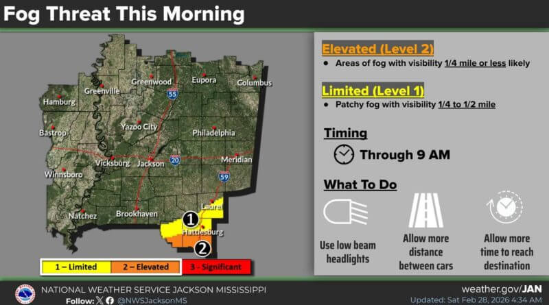 Dense fog in South Mississippi to lift later today, dry, warm weather forecasted Photos from US National Weather Service Jackson Mississippi's post