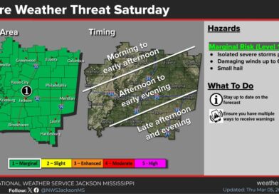 Cold Front Brings Storm Threat Across Regions Saturday Good morning!