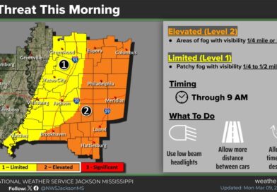 Severe storms expected in Mississippi this week after fog clears Photos from US National Weather Service Jackson Mississippi's post