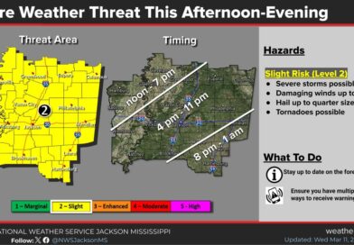 Severe storms expected in Mississippi with damaging winds, hail, and tornado threat Photos from US National Weather Service Jackson Mississippi's post