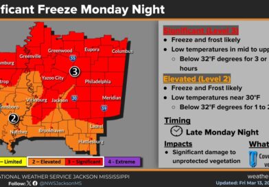 Colder air set to arrive early next week with potential freeze Much colder air will be moving in for early next week