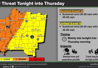 Severe Weather Threat Ends in the Area for Tonight The severe weather threat has ENDED in our area for tonight