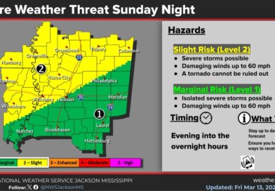 Severe storms and freezing temperatures expected in Mississippi this weekend Photos from US National Weather Service Jackson Mississippi's post