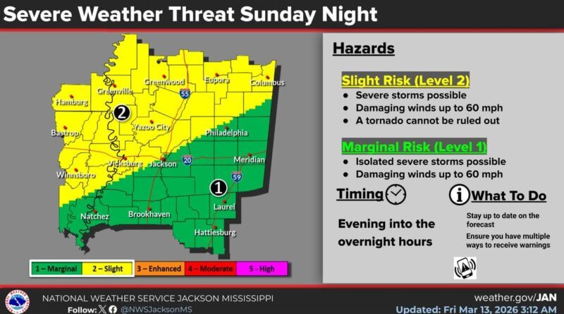Severe storms and freezing temperatures expected in Mississippi this weekend Photos from US National Weather Service Jackson Mississippi's post