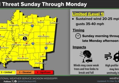 Gusty northerly winds forecast across region Sunday through Monday Strong and gusty northerly winds will be possible across the entire area Sunday morning into late Mo