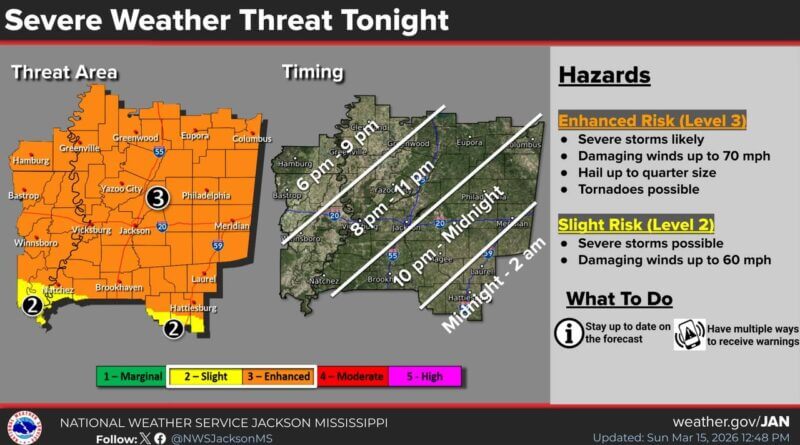 National Weather Service Issues Severe Weather Threat for Jackson, Mississippi Photos from US National Weather Service Jackson Mississippi's post
