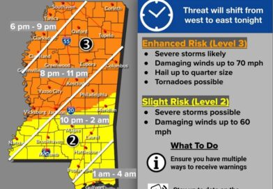 Mississippi faces severe weather threat Sunday night into Monday morning ❗️Severe Weather Threat❗️