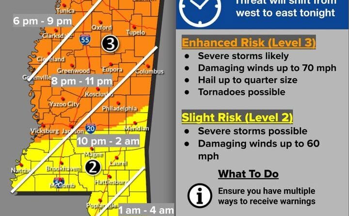 Mississippi faces severe weather threat Sunday night into Monday morning ❗️Severe Weather Threat❗️