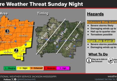 Severe Storms Possible Along Cold Front Sunday Night A line of storms capable of producing damaging wind gusts and possibly a tornado will accompany a co
