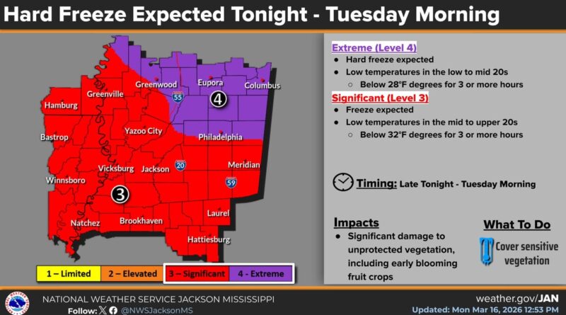 Cold front brings significant freeze expected overnight into Tuesday Much colder air behind a cold front will lead to a significant freeze tonight into Tuesday morning