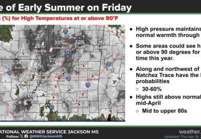 Warm Weather Forecasted for Tomorrow Near Natchez Trace Good evening!