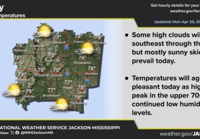 Weather forecast for Monday, April 20, 2026 Here's the forecast for today, Monday, April 20, 2026
