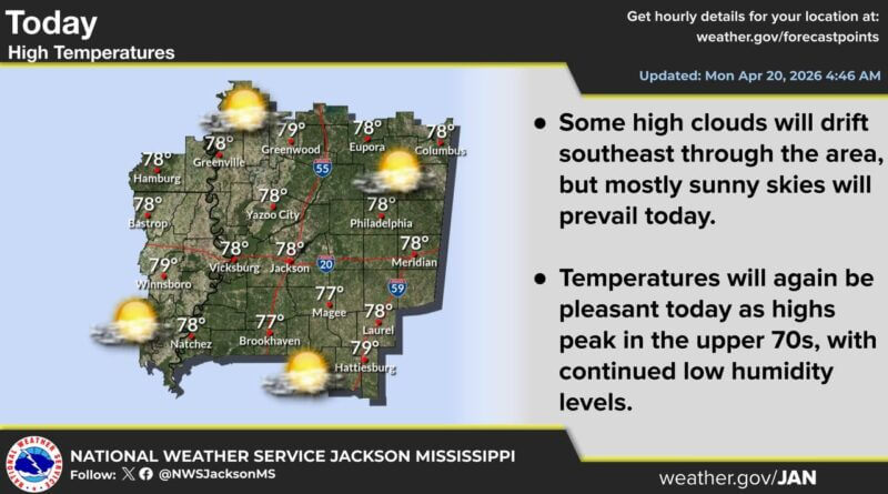 Weather forecast for Monday, April 20, 2026 Here's the forecast for today, Monday, April 20, 2026