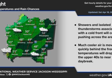 Cold Front Brings Scattered Showers and Cooler Temperatures to Mississippi and Arkansas Photos from US National Weather Service Jackson Mississippi's post