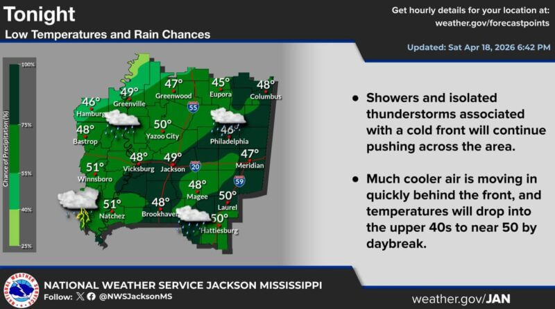 Cold Front Brings Scattered Showers and Cooler Temperatures to Mississippi and Arkansas Photos from US National Weather Service Jackson Mississippi's post