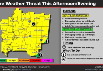 National Weather Service Jackson, Mississippi, Issues Severe Weather Graphics Photos from US National Weather Service Jackson Mississippi's post