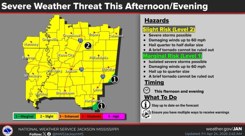National Weather Service Jackson, Mississippi, Issues Severe Weather Graphics Photos from US National Weather Service Jackson Mississippi's post