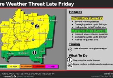Severe thunderstorms expected in Jackson area Friday night Photos from US National Weather Service Jackson Mississippi's post