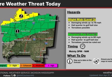 Severe weather forecast for Southeast Arkansas and North Mississippi through midweek Photos from US National Weather Service Jackson Mississippi's post