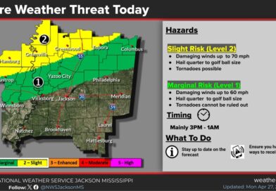Severe storms expected in Southeast Arkansas and North Mississippi Isolated strong to severe storms are forecast to move across Southeast Arkansas and North Mississipp