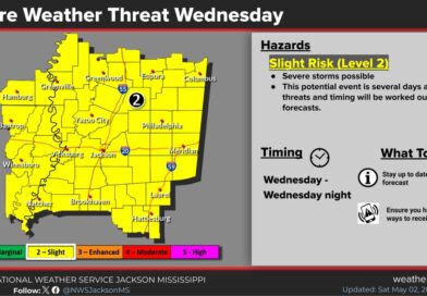 Severe storms possible Wednesday, forecast details pending Severe storms are possible Wednesday