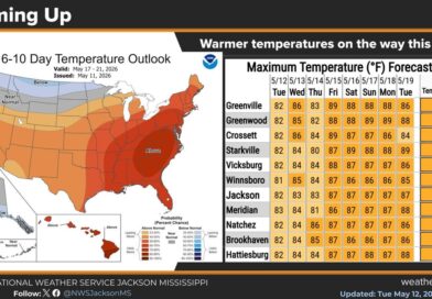 Warm, sunny week forecast in Jackson, Mississippi Photos from US National Weather Service Jackson Mississippi's post
